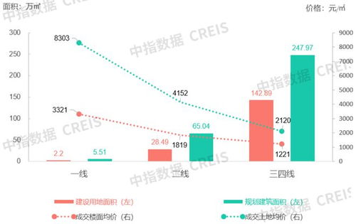 商辦地產(chǎn)動態(tài) 荔星中心開業(yè)在即，世茂服務(wù)新布局，恒大資產(chǎn)引關(guān)注